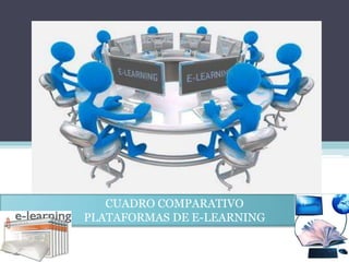 CUADRO COMPARATIVO
PLATAFORMAS DE E-LEARNING
 
