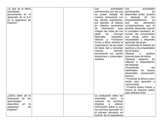 ¿A qué se le llama
actividades
permanentes en el
desarrollo de la E-A
en la asignatura de
Español?
Las actividades
permanentes son las que
se puede trabajar de
manera transversal con
las demás asignaturas,
por ejemplo, al realizar
en colectivo resúmenes
de información para
integrar las notas de una
clase de Ciencias
Naturales, Geografía,
Historia o Formación
Cívica y Ética verificar la
organización de las notas
de clase, leer y comentar
noticias, describir
brevemente por escrito
situaciones o personajes,
etcétera.
Las actividades
permanentes se
desarrollan antes, durante
y después de los
proyectosdidácticos, ya
que son elementos
complementarios que el
docente desarrolla cuando
lo considere necesario, en
función del conocimiento
que tenga sobre las
necesidades y desarrollo
particular del grupo.
•Comprender el sistema de
escritura y las propiedades
de los textos.
•Revisar y analizar
diversos tipos de textos.
•Generar espacios de
reflexión e interpretación
del lenguaje.
•Incrementar las
habilidades de lectura
(desarrollar comprensión
lectora).
• Fomentar la lectura como
medio para aprender y
comunicarse.
• Producir textos breves y
lectura de diversos textos
para distintos fines.
¿Cómo debe ser la
evaluación de los
aprendizajes
adquiridos en la
asignatura de
Español?
La evaluación debe ser
entendida como el
conjunto de acciones
dirigidas a obtener
información sobre lo que
los alumnos aprenden en
el proceso educativo en
función de la experiencia
 