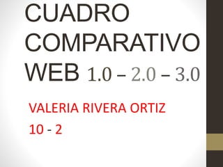 CUADRO
COMPARATIVO
WEB 1.0 – 2.0 – 3.0
VALERIA RIVERA ORTIZ
10 - 2
 