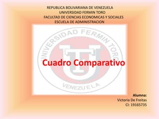 REPUBLICA BOLIVARIANA DE VENEZUELA 
UNIVERSIDAD FERMIN TORO 
FACULTAD DE CIENCIAS ECONOMICAS Y SOCIALES 
ESCUELA DE ADMINISTRACION 
Cuadro Comparativo 
Alumna: 
Victoria De Freitas 
CI: 19165735 
 
