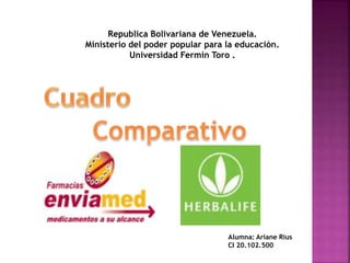 Republica Bolivariana de Venezuela.
Ministerio del poder popular para la educación.
Universidad Fermín Toro .
Alumna: Ariane Rius
CI 20.102.500
 