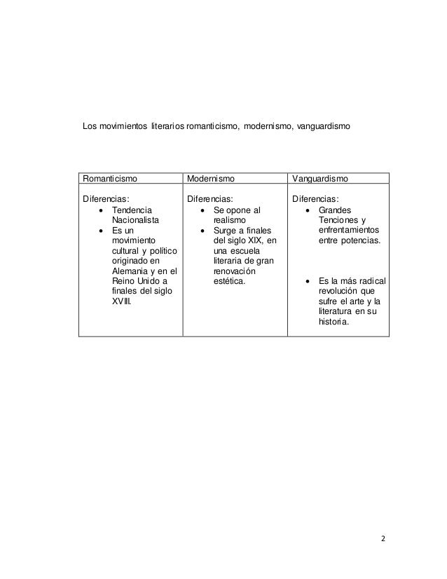 Cuadro comparativo!