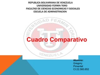 REPUBLICA BOLIVARIANA DE VENEZUELA
UNIVERSIDAD FERMIN TORO
FACULTAD DE CIENCIAS ECONOMICAS Y SOCIALES
ESCUELA DE ADMINISTRACION
Cuadro Comparativo
Alumno:
Gregory
Pimentel
CI:22.560.652
 