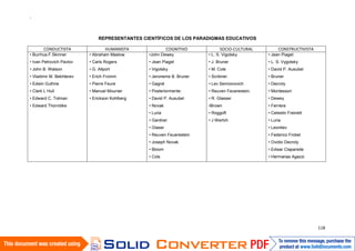REPRESENTANTES CIENTÍFICOS DE LOS PARADIGMAS EDUCATIVOS
• Burrhus.F.Skinner
• Ivan Petrovich Pavlov
• John B. Watson
• Vladimir M. Bekhterev
• Edwin Guthrie
• Clark L Hull
• Edward C. Tolman
• Edward Thorndike
• Abraham Maslow
• Carls Rogers
• G. Allport
• Erich Fromm
• Pierre Feure
• Manuel Mounier
• Erickson Kohlberg
•John Dewey
• Jean Piaget
• Vigotsky
• Jeroneme B. Bruner
• Gagné
• Posteriormente:
• David P. Ausubel
• Novak
• Luria
• Gardner
• Glaser
• Reuven Feuerestein
• Joseph Novak
• Bloom
• Cols
• L. S. Vigotsky
• J. Bruner
• M. Cole
• Scribner.
• Lev Semionovich
• Reuven Feuerestein.
• R. Glasser
•Brown
• Roggoft
• J Wertvh
• Jean Piaget
• L. S. Vygotsky
• David P. Ausubel
• Bruner
• Decroly
• Montessori
• Dewey
• Ferriere
• Celestin Freinett
• Luria
• Leontiev
• Federico Frobel
• Ovidio Decroly
• Edwar Claparede
• Hermanas Agazzi
 