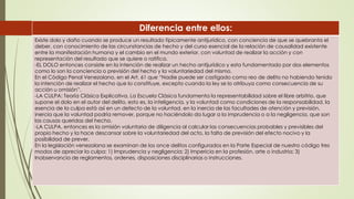 Diferencia entre ellos:
Existe dolo y daño cuando se produce un resultado típicamente antijurídico, con conciencia de que se quebranta el
deber, con conocimiento de las circunstancias de hecho y del curso esencial de la relación de causalidad existente
entre la manifestación humana y el cambio en el mundo exterior, con voluntad de realizar la acción y con
representación del resultado que se quiere o ratifica.
-EL DOLO entonces consiste en la intención de realizar un hecho antijurídico y esta fundamentado por dos elementos
como lo son la conciencia o previsión del hecho y la voluntariedad del mismo.
En el Código Penal Venezolano, en el Art. 61 que “Nadie puede ser castigado como reo de delito no habiendo tenido
la intención de realizar el hecho que lo constituye, excepto cuando la ley se lo atribuya como consecuencia de su
acción u omisión”.
-LA CULPA: Teoría Clásica Explicativa, La Escuela Clásica fundamenta la representabilidad sobre el libre arbitrio, que
supone el dolo en el autor del delito, esto es, la inteligencia, y la voluntad como condiciones de la responsabilidad, la
esencia de la culpa está así en un defecto de la voluntad, en la inercia de las facultades de atención y previsión,
inercia que la voluntad podría remover, porque no haciéndolo da lugar a la imprudencia o a la negligencia, que son
las causas queridas del hecho.
-LA CULPA, entonces es la omisión voluntaria de diligencia al calcular las consecuencias probables y previsibles del
propio hecho y la hace descansar sobre la voluntariedad del acto, la falta de previsión del efecto nocivo y la
posibilidad de prever.
En la legislación venezolana se examinan de los once delitos configurados en la Parte Especial de nuestro código tres
modos de apreciar la culpa: 1) Imprudencia y negligencia; 2) Impericia en la profesión, arte o industria; 3)
Inobservancia de reglamentos, ordenes, disposiciones disciplinarias o instrucciones.
 