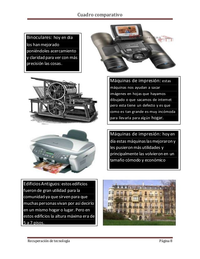 Cuadro comparativo