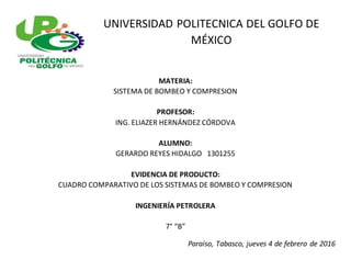 UNIVERSIDAD POLITECNICA DEL GOLFO DE
MÉXICO
MATERIA:
SISTEMA DE BOMBEO Y COMPRESION
PROFESOR:
ING. ELIAZER HERNÁNDEZ CÓRDOVA
ALUMNO:
GERARDO REYES HIDALGO 1301255
EVIDENCIA DE PRODUCTO:
CUADRO COMPARATIVO DE LOS SISTEMAS DE BOMBEO Y COMPRESION
INGENIERÍA PETROLERA
7° “B”
Paraíso, Tabasco, jueves 4 de febrero de 2016
 