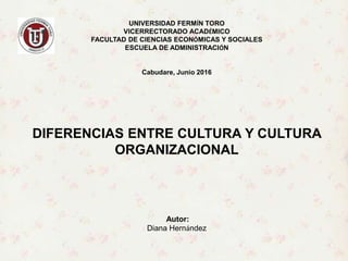 UNIVERSIDAD FERMÍN TORO
VICERRECTORADO ACADÉMICO
FACULTAD DE CIENCIAS ECONÓMICAS Y SOCIALES
ESCUELA DE ADMINISTRACIÓN
Cabudare, Junio 2016
DIFERENCIAS ENTRE CULTURA Y CULTURA
ORGANIZACIONAL
Autor:
Diana Hernández
 