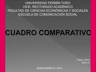 UNIVERSIDAD FERMÍN TORO
VICE- RECTORADO ACADÉMICO
FACULTAD DE CIENCIAS ECONÓMICAS Y SOCIALES
ESCUELA DE COMUNICACIÓN SOCIAL
Ysairy calvo
SAIA A
BARQUISIMETO, 2016
 