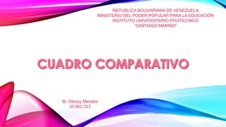 REPUBLICA BOLIVARIANA DE VENEZUELA
MINISTERIO DEL PODER POPULAR PARA LA EDUCACIÓN
INSTITUTO UNIVERSITARIO POLITECNICO
“SANTIAGO MARIÑO”
Br. Denisy Mendez
20.902.323
 