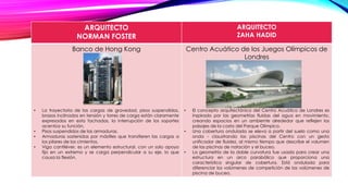 ARQUITECTO
NORMAN FOSTER
ARQUITECTO
ZAHA HADID
Banco de Hong Kong
• La trayectoria de las cargas de gravedad, pisos suspendidos,
brazos inclinados en tensión y torres de carga están claramente
expresados en esta fachadas, la interrupción de los soportes
acentúa su función.
• Pisos suspendidos de las armaduras.
• Armaduras sostenidas por mástiles que transfieren las cargas a
los pilares de los cimientos.
• Viga cantiléver, es un elemento estructural, con un solo apoyo
fijo en un extremo y se carga perpendicular a su eje, lo que
causa la flexión.
Centro Acuático de los Juegos Olímpicos de
Londres
• El concepto arquitectónico del Centro Acuático de Londres es
inspirado por las geometrías fluidas del agua en movimiento,
creando espacios en un ambiente alrededor que reflejen los
paisajes de la costa del Parque Olímpico.
• Una cobertura ondulada se eleva a partir del suelo como una
onda - claustrando las piscinas del Centro con un gesto
unificador de fluidez, al mismo tiempo que describe el volumen
de las piscinas de natación y el buceo.
• La geometría de la doble curvatura fue usada para crear una
estructura en un arco parabólico que proporciona una
característica singular de cobertura. Está ondulada para
diferenciar los volúmenes de competición de los volúmenes de
piscina de buceo.
 