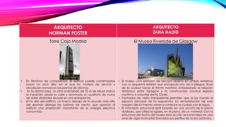 ARQUITECTO
NORMAN FOSTER
ARQUITECTO
ZAHA HADID
Torre Caja Madrid
• En términos de composición, el edificio puede contemplarse
como un arco alto, en el que los núcleos de servicio y
circulación enmarcan las plantas de oficinas.
• En la planta baja, un atrio acristalado de 22 m de altura marca
la transición desde la calle y acomoda un auditorio de muros
de vidrio «flotante» situado en una entreplanta.
• En lo alto del edificio, un hueco debajo de la sección más alta
del «portal» alberga las turbinas de viento, que aportan al
edificio una proporción importante de la energía eléctrica
consumida.
El Museo Riverside de Glasgow
• El museo, una extrusión de sección abierta en ambos extremos
con su esquema exterior que encapsula una ola o pliegue, fluye
de la ciudad hacia el frente marítimo simbolizando la relación
dinámica entre Glasgow y la construcción naval,el legado
marítimo e industrial del río Clyde.
• Fachadas de vidrio transparente permiten que la luz inunde el
espacio principal de la exposición. La remodelación de este
margen del río intenta volver a conectar la ciudad con el agua.
• El concepto estructural está basado en una acción de la placa
doblada, que utiliza la rigidez, en el plano, de un material. Con la
estructura del techo del museo esta acción se racionaliza en una
serie de vigas inclinadas formadas por perfiles de acero estándar.
 