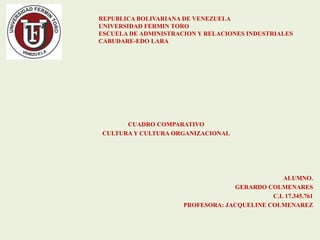REPUBLICA BOLIVARIANA DE VENEZUELA
UNIVERSIDAD FERMIN TORO
ESCUELA DE ADMINISTRACION Y RELACIONES INDUSTRIALES
CABUDARE-EDO LARA
CUADRO COMPARATIVO
CULTURA Y CULTURA ORGANIZACIONAL
ALUMNO.
GERARDO COLMENARES
C.I. 17.345.761
PROFESORA: JACQUELINE COLMENAREZ
 