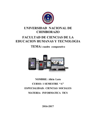 UNIVERSIDAD NACIONAL DE
CHIMBORAZO
FACULTAD DE CIENCIAS DE LA
EDUCACION HUMANAS Y TECNOLOGIA
TEMA: cuadro comparativo
NOMBRE: Alicia Lara
CURSO: 1 SEMESTRE “A”
ESPECIALIDAD: CIENCIAS SOCIALES
MATERIA: INFORMATICA TICS
2016-2017
 