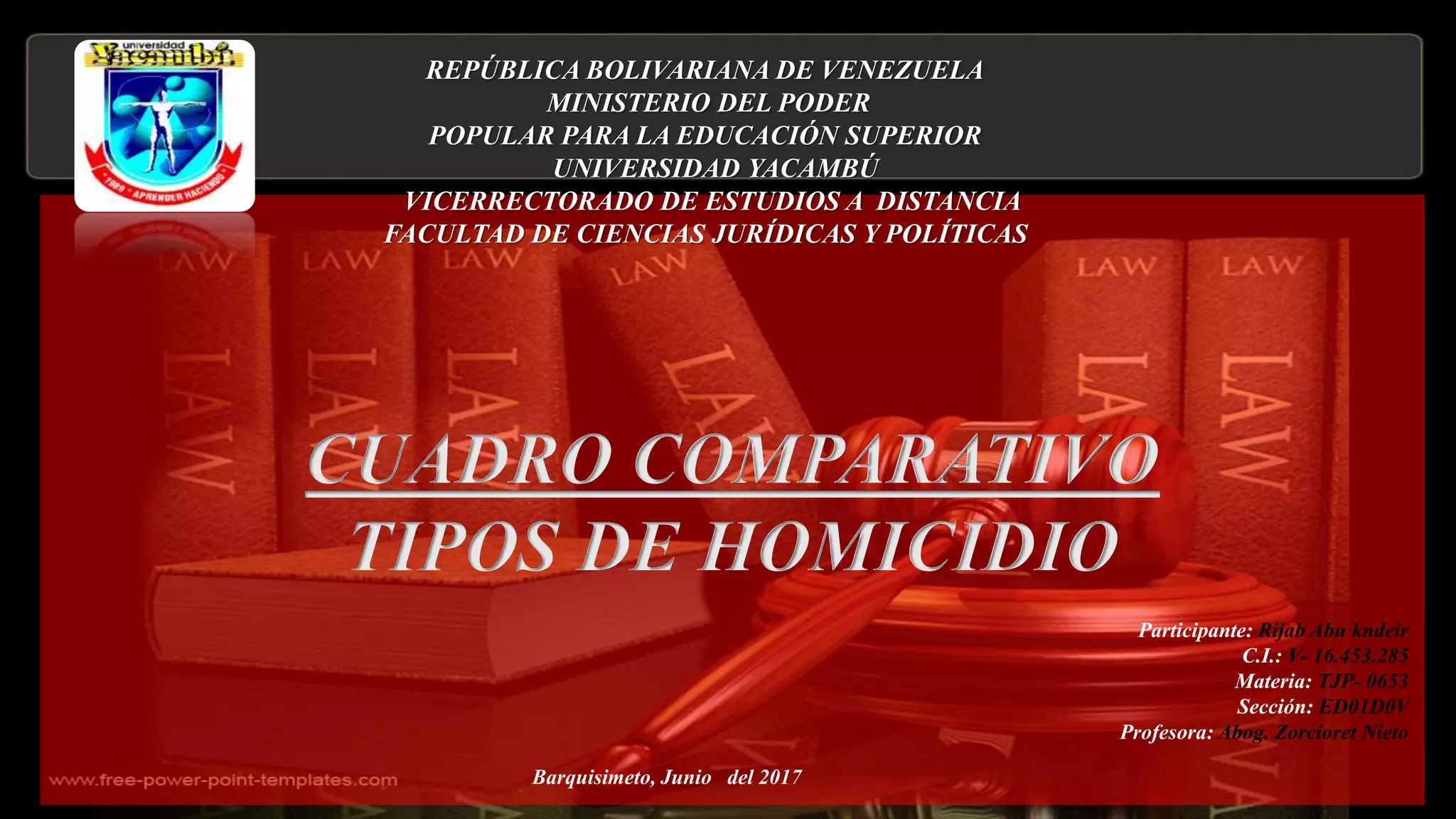 Cuadro comparativo. Tipos de Homicidio | PPTX