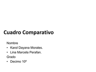 Cuadro Comparativo
Nombre
• Karol Dayana Morales.
• Lina Marcela Perafan.
Grado
• Decimo 10º
 