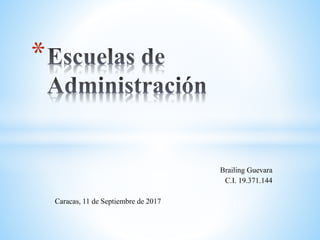 Brailing Guevara
C.I. 19.371.144
Caracas, 11 de Septiembre de 2017
*
 