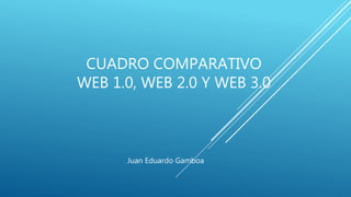 CUADRO COMPARATIVO
WEB 1.0, WEB 2.0 Y WEB 3.0
Juan Eduardo Gamboa
 