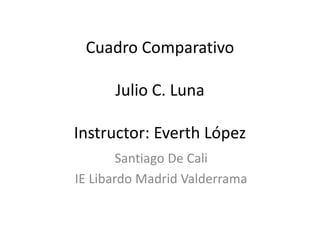 Cuadro Comparativo
Julio C. Luna
Instructor: Everth López
Santiago De Cali
IE Libardo Madrid Valderrama
 