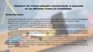 Estructura del sistema educativo nacional desde la educación
en sus diferentes niveles y/o modalidades.
Niveles Educativos:
- La Educación Preescolar, es la fase previa al Nivel de Educación Básica; constituye el primer nivel obligatorio
del sistema educativo y la atención pedagógica durará un año escolar. Los niños ingresan a estos
establecimientos educativos, preferiblemente a los cinco años.
- - La Educación Básica es el Segundo Nivel obligatorio del sistema educativo; dicho nivel comprende tres
etapas con duración de tres años de escolaridad cada una y se cursa preferentemente a partir de los seis
años de edad.
- - La Educación Media Diversificada y Profesional es el Tercer Nivel del sistema educativo; constituye el nivel
siguiente al de Educación Básica y previo al de Educación Superior, con los cuales está articulado curricular y
administrativamente.
- - La Educación Superior tiene como base los niveles precedentes y comprende la formación profesional y de
postrado, y puede cursarse en las Universidades, los Institutos Universitarios Pedagógicos, Politécnicos,
Tecnológicos y Colegios Universitarios y en los Institutos de Formación de Oficiales de las Fuerzas Armadas;
los Institutos Especiales de Formación Docente, de Bellas Artes y de Investigación; los Institutos Superiores
de Formación de Ministros del Culto; y en general, aquellos que tengan los objetivos señalados en la Ley y se
ajusten a sus requerimientos.
 