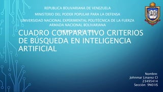 CUADRO COMPARATIVO CRITERIOS
DE BÚSQUEDA EN INTELIGENCIA
ARTIFICIAL
REPUBLICA BOLIVARIANA DE VENEZUELA
MINISTERIO DEL PODER POPULAR PARA LA DEFENSA
UNIVERSIDAD NACIONAL EXPERIMENTAL POLITÉCNICA DE LA FUERZA
ARMADA NACIONAL BOLIVARIANA
UNEFA.-NUCLEO LARA
Nombre:
Johnmar Linarez CI
23495414
Sección: 9N01IS
 