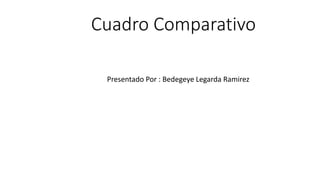 Cuadro Comparativo
Presentado Por : Bedegeye Legarda Ramirez
 