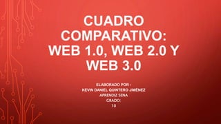 CUADRO
COMPARATIVO:
WEB 1.0, WEB 2.0 Y
WEB 3.0
ELABORADO POR :
KEVIN DANIEL QUINTERO JIMÉNEZ
APRENDIZ SENA
GRADO:
10
 