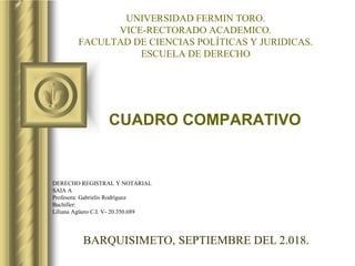 CUADRO COMPARATIVO
UNIVERSIDAD FERMIN TORO.
VICE-RECTORADO ACADEMICO.
FACULTAD DE CIENCIAS POLÍTICAS Y JURIDICAS.
ESCUELA DE DERECHO
DERECHO REGISTRAL Y NOTARIAL
SAIA A
Profesora: Gabrielis Rodríguez
Bachiller:
Liliana Agüero C.I. V- 20.350.689
BARQUISIMETO, SEPTIEMBRE DEL 2.018.
 