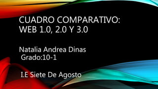 CUADRO COMPARATIVO:
WEB 1.0, 2.0 Y 3.0
Natalia Andrea Dinas
Grado:10-1
I.E Siete De Agosto
 