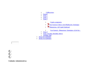  Calificaciones
 General
 Tema 1
 Tema 2
 Tema 3
 Cuadro comparativo
 Seis Factores Criticos de la Planficación Estrategica
 Dimensiones del Capital Intelectual
 Foro General . Dimensiones Estratégicas de la Ger...
 Tema 4
 Tema 5 Nombre MATRIZ DOFA
 Actividad final
 JPGD-503 ED09D0V
 JPGM-303 ED09D0V
Unidades Administrativas
 