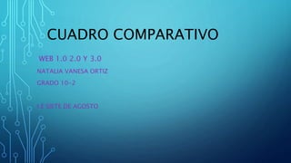 CUADRO COMPARATIVO
WEB 1.0 2.0 Y 3.0
NATALIA VANESA ORTIZ
GRADO 10-2
I.E SIETE DE AGOSTO
 