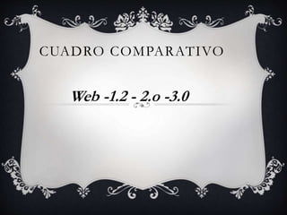 CUADRO COMPARATIVO
Web -1.2 - 2.o -3.0
 