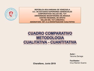 REPÚBLICA BOLIVARIANA DE VENEZUELA
A.C. DE ESTUDIOS SUPERIORES GERENCIALES
CORPORATIVOS VALLES DEL TUY
UNIVERSIDAD BICENTENARIA DE ARAGUA
CENTRO REGIONAL DE APOYO
VALLES DEL TUY (CREATEC)
ASIGNATURA: INT. A LA INVESTIGACION CUALITATIVA
Autor :
Yaruma Zarraga
Facilitador:
Cruz Ramón GuerraCharallave, Junio 2019
 