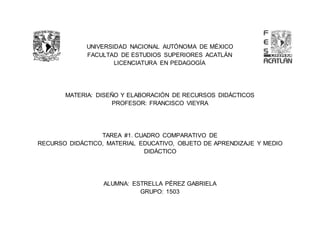UNIVERSIDAD NACIONAL AUTÓNOMA DE MÉXICO
FACULTAD DE ESTUDIOS SUPERIORES ACATLÁN
LICENCIATURA EN PEDAGOGÍA
MATERIA: DISEÑO Y ELABORACIÓN DE RECURSOS DIDÁCTICOS
PROFESOR: FRANCISCO VIEYRA
TAREA #1. CUADRO COMPARATIVO DE
RECURSO DIDÁCTICO, MATERIAL EDUCATIVO, OBJETO DE APRENDIZAJE Y MEDIO
DIDÁCTICO
ALUMNA: ESTRELLA PÉREZ GABRIELA
GRUPO: 1503
 