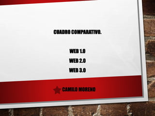 CUADRO COMPARATIVO.
WEB 1.0
WEB 2.0
WEB 3.0
CAMILO MORENO
 