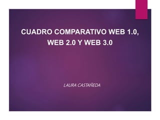 CUADRO COMPARATIVO WEB 1.0,
WEB 2.0 Y WEB 3.0
LAURA CASTAÑEDA
 