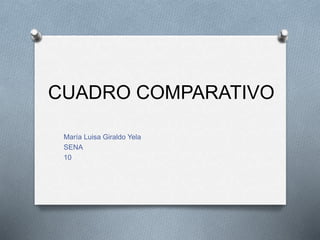 CUADRO COMPARATIVO
María Luisa Giraldo Yela
SENA
10
 