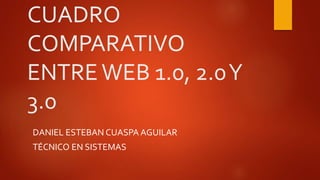 CUADRO
COMPARATIVO
ENTREWEB 1.0, 2.0Y
3.0
DANIEL ESTEBAN CUASPA AGUILAR
TÉCNICO EN SISTEMAS
 