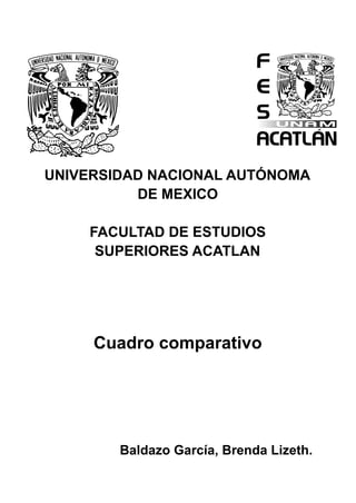 UNIVERSIDAD NACIONAL AUTÓNOMA
DE MEXICO
FACULTAD DE ESTUDIOS
SUPERIORES ACATLAN
Cuadro comparativo
Baldazo García, Brenda Lizeth.
 