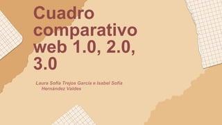 Cuadro
comparativo
web 1.0, 2.0,
3.0
Laura Sofía Trejos García e Isabel Sofía
Hernández Valdes
 