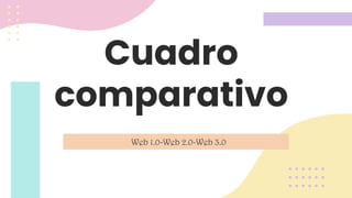 Cuadro
comparativo
Web 1.0-Web 2.0-Web 3.0
 