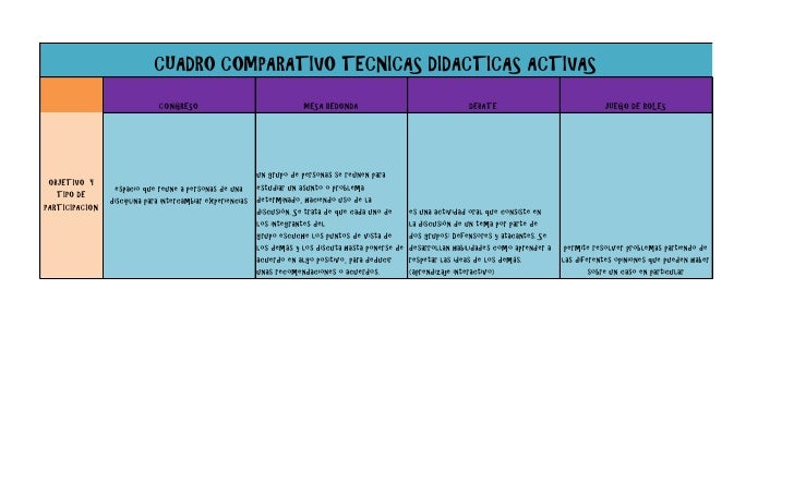 Cuadro comparativo.2pdf