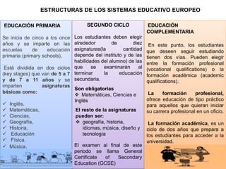 Comparativa de niveles educativos