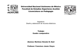 Universidad Nacional Autónoma de México
Facultad de Estudios Superiores Acatlán
Licenciatura en Pedagogía
Asignatura:
Diseño y elaboración de recursos didácticos
Trabajo:
Cuadro comparativo
Alumna: Martínez Nonato N. Itzel
Profesor: Francisco Jesús Vieyra
 