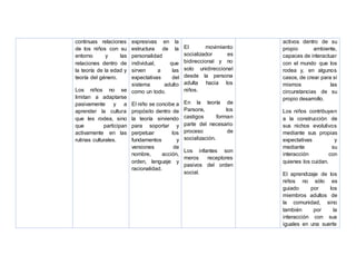 continuas relaciones
de los niños con su
entorno y las
relaciones dentro de
la teoría de la edad y
teoría del género.
Los niños no se
limitan a adaptarse
pasivamente y a
aprender la cultura
que les rodea, sino
que participan
activamente en las
rutinas culturales.
expresivas en la
estructura de la
personalidad
individual, que
sirven a las
expectativas del
sistema adulto
como un todo.
El niño se concibe a
propósito dentro de
la teoría sirviendo
para soportar y
perpetuar los
fundamentos y
versiones de
nombre, acción,
orden, lenguaje y
racionalidad.
El movimiento
socializador es
bidireccional y no
solo unidireccional
desde la persona
adulta hacia los
niños.
En la teoría de
Parsons, los
castigos forman
parte del necesario
proceso de
socialización.
Los infantes son
meros receptores
pasivos del orden
social.
activos dentro de su
propio ambiente,
capaces de interactuar
con el mundo que los
rodea y, en algunos
casos, de crear para sí
mismos las
circunstancias de su
propio desarrollo.
Los niños contribuyen
a la construcción de
sus nichos evolutivos
mediante sus propias
expectativas y
mediante su
interacción con
quienes los cuidan.
El aprendizaje de los
niños no sólo es
guiado por los
miembros adultos de
la comunidad, sino
también por la
interacción con sus
iguales en una suerte
 