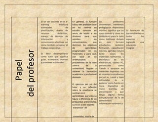El rol del docente en el e-    En general, la función       Los            profesores
               learning          involucra    básica del profesor tutor    determinan elementos
               actividades              de    en los centros de            pedagógicos dispositivos
               planificación, diseño de       estudio consiste en          móviles, significa que un     La formación de
               recursos         didácticos,   servir de ayuda a los        curso cuándo y cómo los       los estudiantes en
               manejo de técnicas de          alumnos      para    que     (didácticos) para la tales    todos          los
               información               y    asimilen              los    como teléfonos dictado        aspectos
               comunicación efectivas, así    conocimientos,       que     en      este      formato     logrando      una
               como también propiciar el      dominen los objetivos        estudiantes      recibirán    educación
               trabajo cooperativo.           de            aprendizaje    formación, capacitación       integral.
del profesor
                                              programados en los           móviles, agendas incluirá
               Es decir desempeñarse          materiales y para que,       tanto      clases       los
               como tutor que significa       con     base     en   las    materiales formativos. y
               guiar, acompañar, motivar      orientaciones                enseñanza       de      los
    Papel



               y promover actividades         procedentes de la sede       electrónicas, tablets PC,
                                              central        de      la    presenciales         como
                                              universidad, lleguen a       Tiende a apoyarse en
                                              obtener la formación         materiales impresos y en
                                              académica y profesional      el usuarios o estudiantes
                                              deseada.                     pocket pc, i-pods y todo
                                                                           actividades      de      e-
                                                                           profesor como fuente en
                                              El ejercicio del rol del
                                                                           línea. dispositivo de
                                              tutor y su reflexión
                                                                           mano      learning.      de
                                              sobre la enseñanza se
                                                                           presentación y que
                                              centran en el
                                                                           tenga alguna forma
                                              aprendizaje, por esto su
                                                                           estructuración de la de
                                              figura a diferencia de las
                                                                           conectividad
                                              propuestas presenciales,
                                                                           información inalámbrica
                                              ya no es la del experto
                                               transmisor de


                                              contenidos, sino la de
 