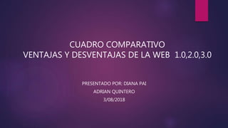 CUADRO COMPARATIVO
VENTAJAS Y DESVENTAJAS DE LA WEB 1.0,2.0,3.0
PRESENTADO POR: DIANA PAI
ADRIAN QUINTERO
3/08/2018
 