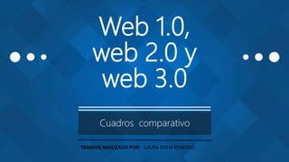 Web 1.0,
web 2.0 y
web 3.0
Cuadros comparativo
TRABAJO REALIZADO POR: LAURA SOFIA RENGIFO
 