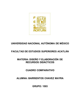 UNIVERSIDAD NACIONAL AUTÓNOMA DE MÉXICO
FACULTAD DE ESTUDIOS SUPERIORES ACATLÁN
MATERIA: DISEÑO Y ELABORACIÓN DE
RECURSOS DIDÁCTICOS
CUADRO COMPARATIVO
ALUMNA: BARRIENTOS CHAVEZ MAYRA
GRUPO: 1503
 