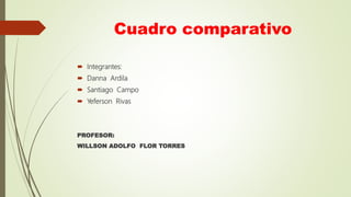 Cuadro comparativo
 Integrantes:
 Danna Ardila
 Santiago Campo
 Yeferson Rivas
PROFESOR:
WILLSON ADOLFO FLOR TORRES
 